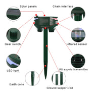 RC-544 Outdoor Solar Ultrasonic Infrared Sensor Animal Repeller(Dark Green)