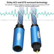 EMK Male To Female SPDIF Paired Digital Optical Audio Extension Cable, Cable Length: 1m (Blue)