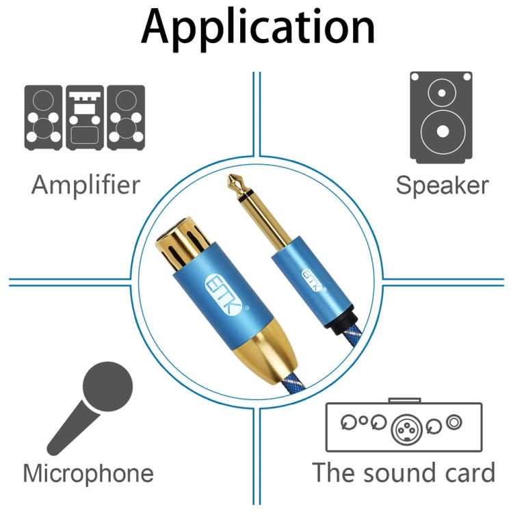 EMK KN603 2Pin 6.5mm Canon Line Balanced Audio Microphone Line,Cable Length: 5m(Blue)