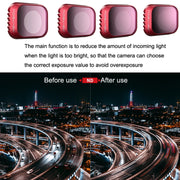 ND8+ND16+ND32+ND64 PGYTECH Filter Protecting Lens And Sensor For DJI Mini 3 Pro