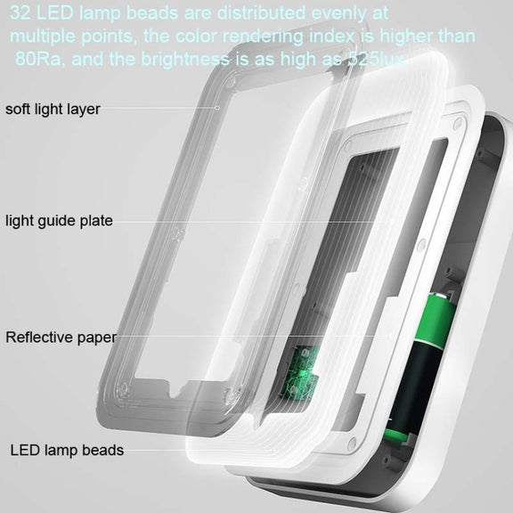 4L  45W Home Car Dual Purpose Refrigerator With Touch Light Makeup Mirror,CN Plug(White)
