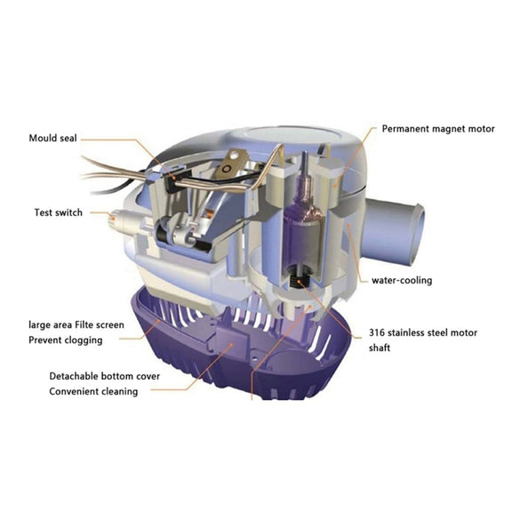 750GPH-12V Blue  Automatic Bilge Pump Submersible Water Electric Pump For Yacht Marine Boat