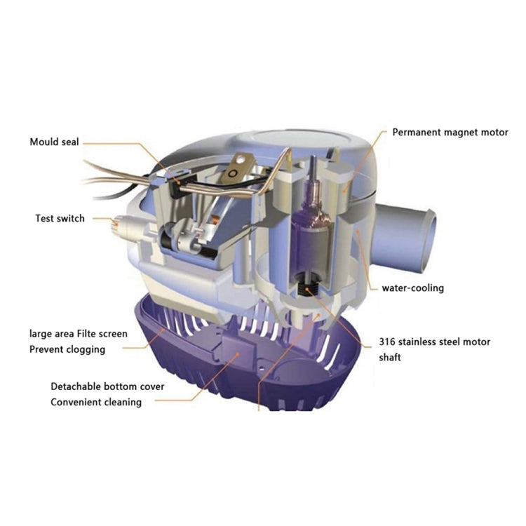 600GPH-24V Blue Automatic Bilge Pump Submersible Water Electric Pump For Yacht Marine Boat