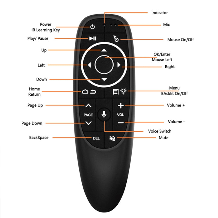 Intelligent Voice Remote Control With Learning Function, Style: G10BTS Bluetooth