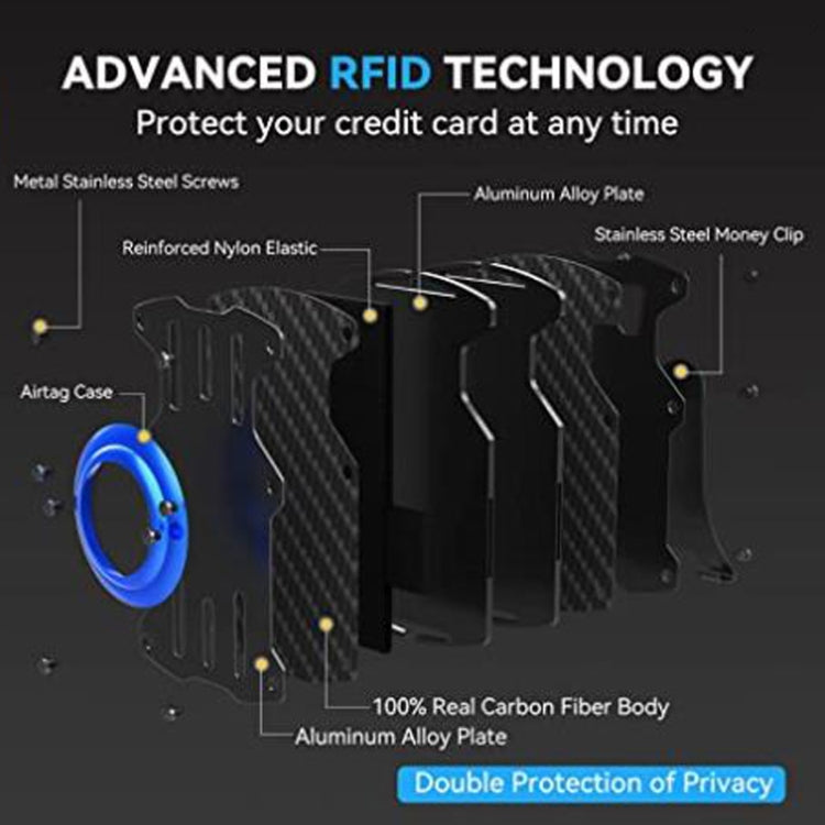 Men Ultra Slim Tracker Card Holder RFID Metal Card Holder for AirTag(Blue)