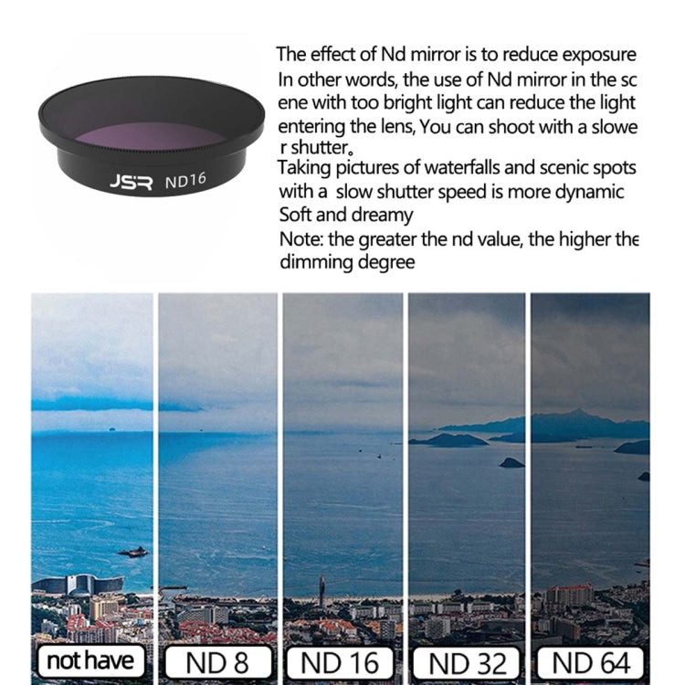 JSR  Drone Filter Lens Filter For DJI Avata,Style: ND8-PL
