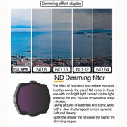 JSR  Adjustable Filter For DJI Avata,Style: 6 In1 UV CPL ND8/16/32/64
