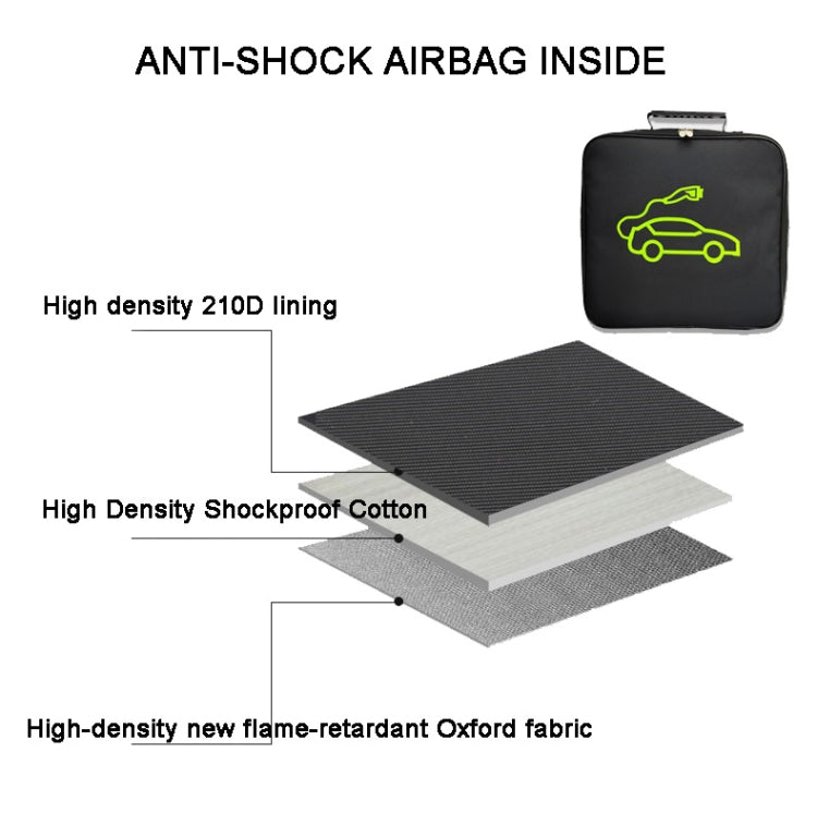 Car Charging Cable Storage Bag Carry Bag For Electric Vehicle Charger Plugs,Spec: Square Without Logo