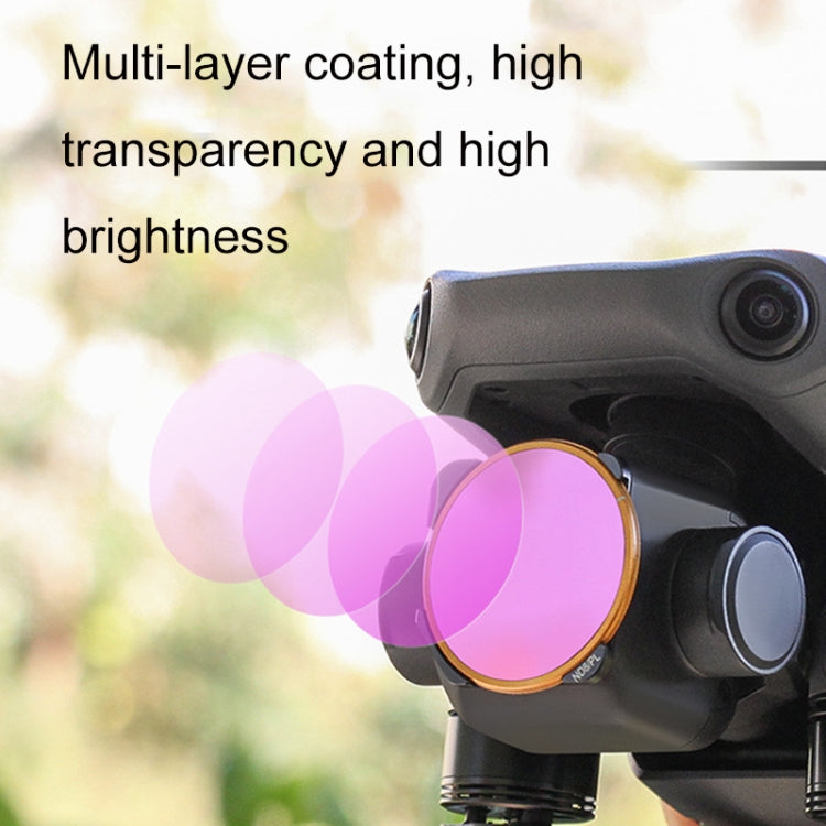 Sunnylife M3-FI330 For Mavic 3 Filter, Style: CPL