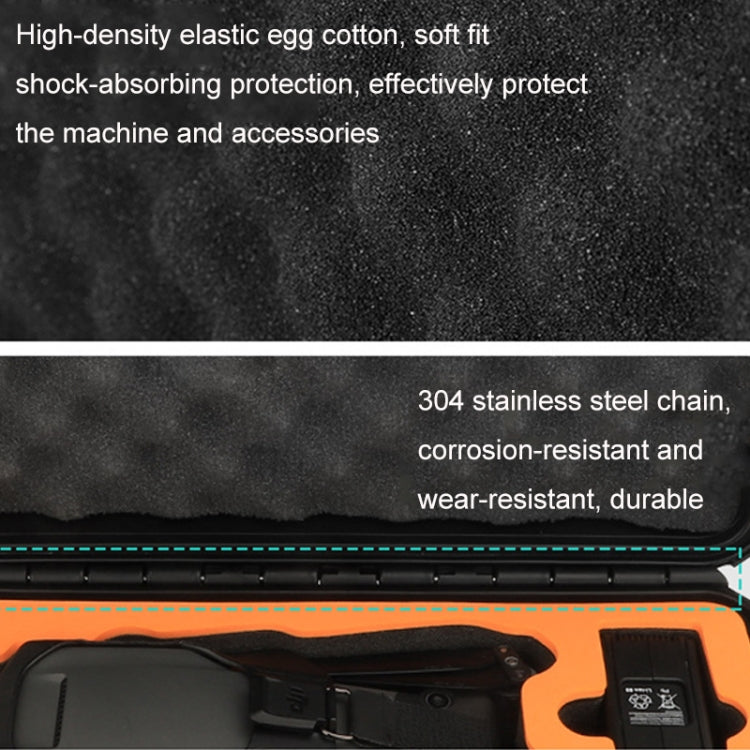 Sunnylife AQX-5 For Mavic 3 Water-resistant Safety Box Outdoor Drop Resistant Suitcase(Black)