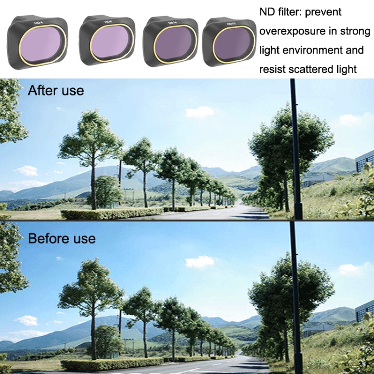 JSR JSR-3655-03 For Mavic Mini / Mini 2 / Mini 2 SE Filters, Style: ND4