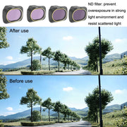 JSR JSR-3655-03 For Mavic Mini / Mini 2 / Mini 2 SE Filters, Style: ND4