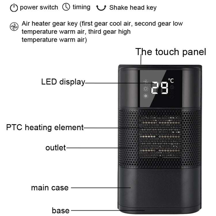 N8 Table Air Heater Indoor Quick Heat Energy Saving Electric Heater,  Specification: EU Plug(Black)