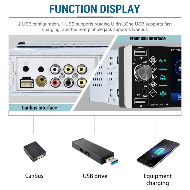 A2905 5.1 inch IPS Capacitive Screen Single Butt Carplay Player, Style: Standard+4 Light Camera