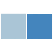 40x40CM Double-sided Photography Background Board Food Photo Props(Light Blue / Mediterranean Blue)