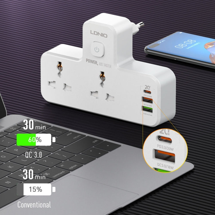 LDNIO SC2311 20W PD+QC 3.0 Multifunctional Home Fast Charging Socket with Night Light, Spec: EU Plug