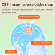M006 CES Microcurrent Pulse Handheld Sleep Aid Home Physiotherapy Sleep Aid(White)