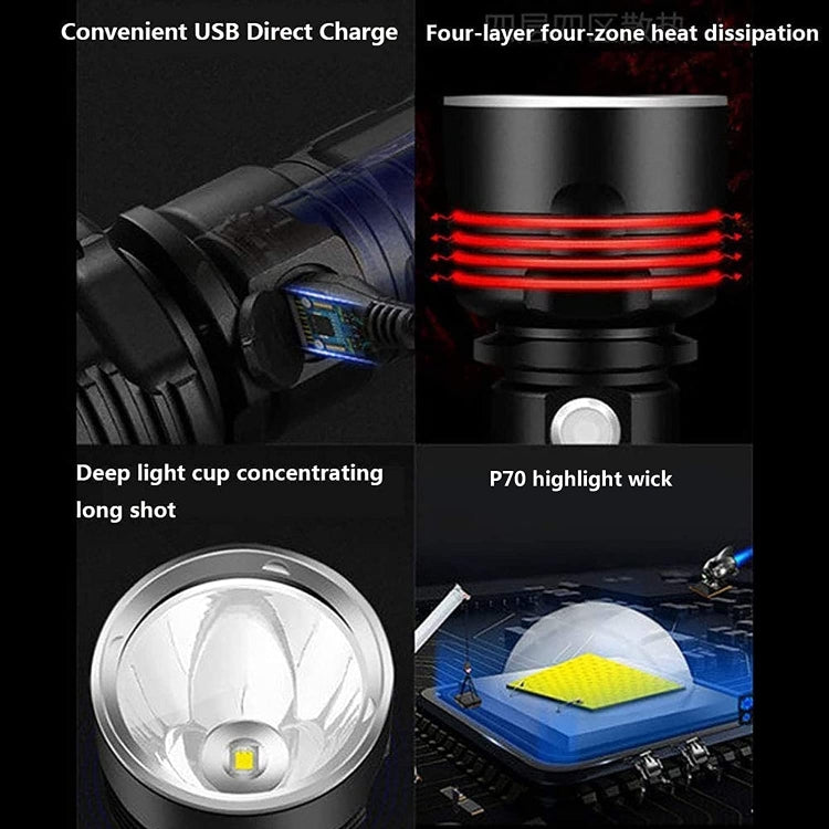 Strong Light Outdoor Water-resistant Camping Aluminum LED Flashlight, Style: P70 (Without Battery)