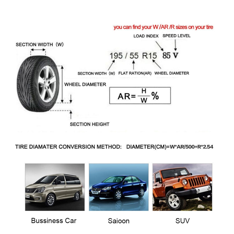 4PCS/Set S Water-resistant and Dustproof Car Spare Tire Cover Tire Protector