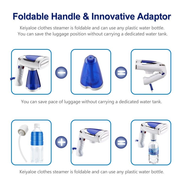 1600W  Handheld Folding Iron Mini Steam Iron, Color: White Single Gear(UK Plug)