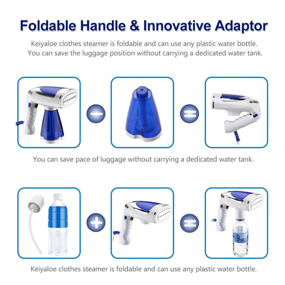 1600W  Handheld Folding Iron Mini Steam Iron, Color: White Single Gear(UK Plug)
