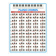Staff Piano Chord Practice Picture Coated Paper 88 Keys Beginner Piano Fingering Chart, Size: Large - Keyboard Instruments by PMC TechLife | Online Shopping South Africa | PMC TechLife