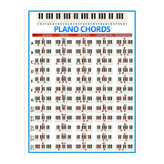 Staff Piano Chord Practice Picture Coated Paper 88 Keys Beginner Piano Fingering Chart, Size: Large