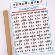 Staff Piano Chord Practice Picture Coated Paper 88 Keys Beginner Piano Fingering Chart, Size: Large