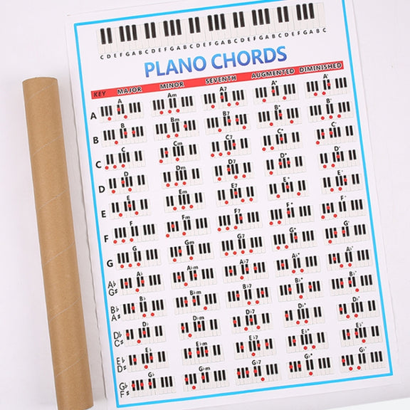 Staff Piano Chord Practice Picture Coated Paper 88 Keys Beginner Piano Fingering Chart, Size: Large