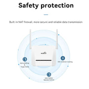 VR312 4G LTE Router 4G CPE FDD/TDD Card Mobile Router MOD Malay Version EU Plug(White)