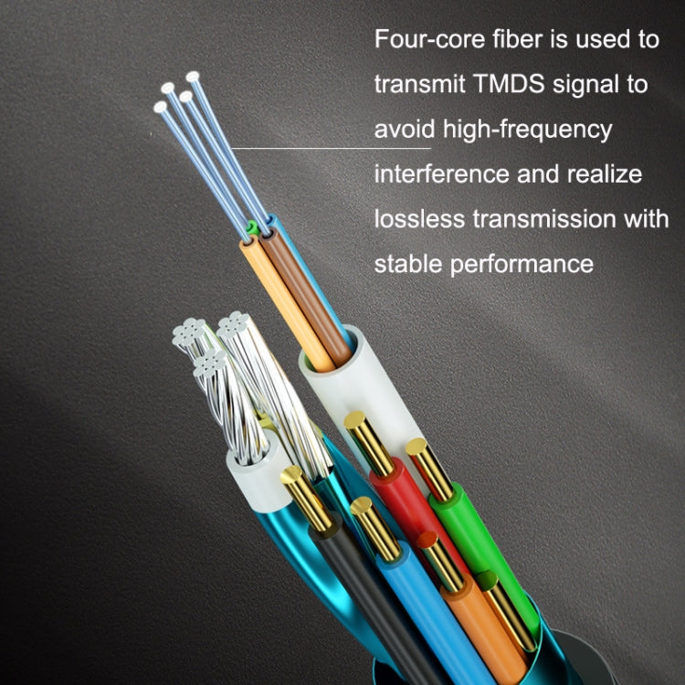HDMI 2.0 Male To HDMI 2.0 Male 4K HD Active Optical Cable, Cable Length: 3m