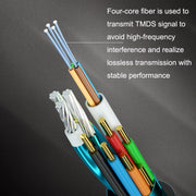 HDMI 2.0 Male To HDMI 2.0 Male 4K HD Active Optical Cable, Cable Length: 25m