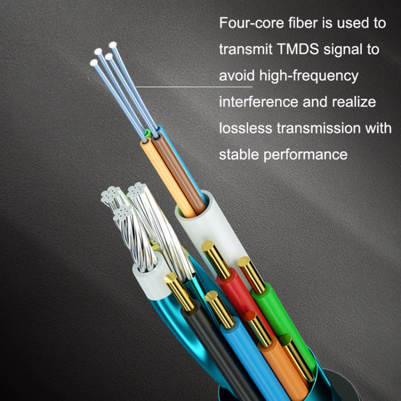 HDMI 2.0 Male To HDMI 2.0 Male 4K HD Active Optical Cable, Cable Length: 25m