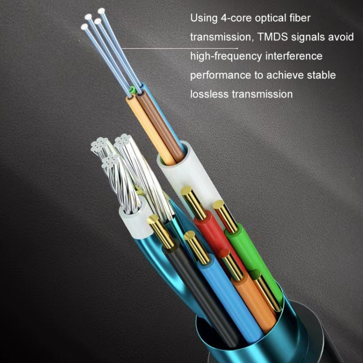 HDMI 2.1 8K 60HZ HD Active Optical Cable Computer Screen Conversion Line, Cable Length: 10m