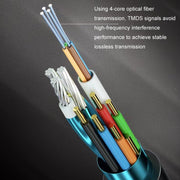 HDMI 2.1 8K 60HZ HD Active Optical Cable Computer Screen Conversion Line, Cable Length: 10m