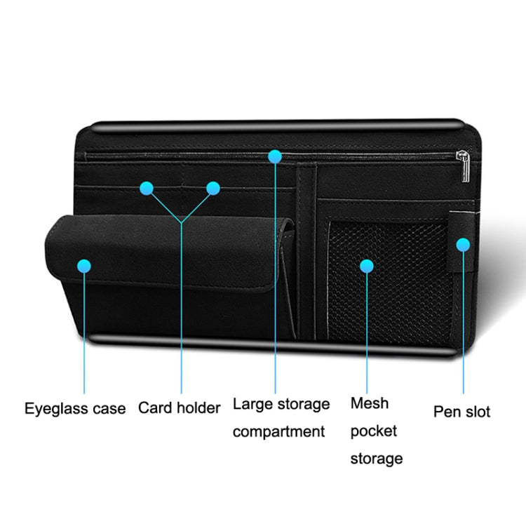 DE RAN FU Car Shade Glasses Box Storage Bag Car Flip Fur Glue Box Zipper Card Bag(Blue)