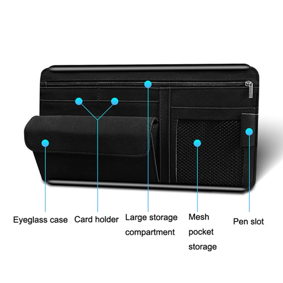 DE RAN FU Car Shade Glasses Box Storage Bag Car Flip Fur Glue Box Zipper Card Bag(Brown)