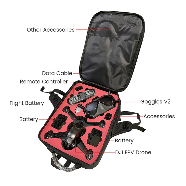 For DJI FPV Drone Shoulder Bag Water-resistant Wear-resistant Oxford Fabric Storage Bag(Black)