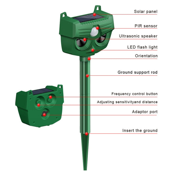 RC-543 Outdoor Solar Dog Repellent Infrared Ultrasonic Animal Bird Repellers