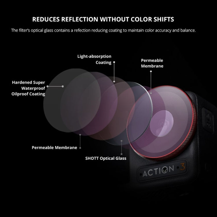 PGYTECH  For DJI OSMO Action 3 Filter Camera Lens Pro Version,Spec: NDPL 8/16/32/64