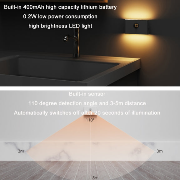 Human Infrared Smart Sensor Wireless Magnetic LED Night Light(Plane Lens)