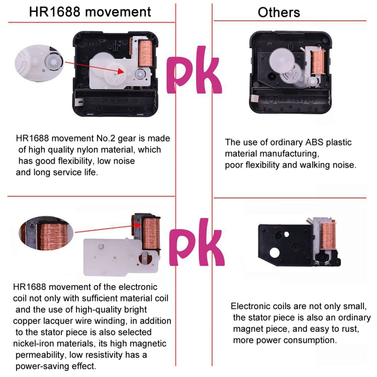 2 PCS HR1688 Quartz Clock Mechanism Movement,Spec: 17mm/ 9.7mm