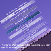 5 Sets Soft Hydrogel Film Speaker Dust Net For iPhone 14 Series / iPhone 13 Series / iPhone 12 Series ,Spec:2pcs/set  With Dust Plug