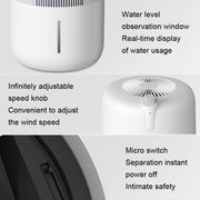 SZM120 Large Capacity Negative Ion Antibacterial Indoor Air Purifier, Plug: EU Plug(White)