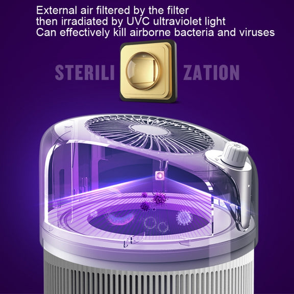 SZM120 Large Capacity Negative Ion Antibacterial Indoor Air Purifier, Plug: US Plug(White)