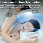 Soundproof Painless Bone Conduction Sleep Speaker Portable White Noise Sleeping Aid(White)