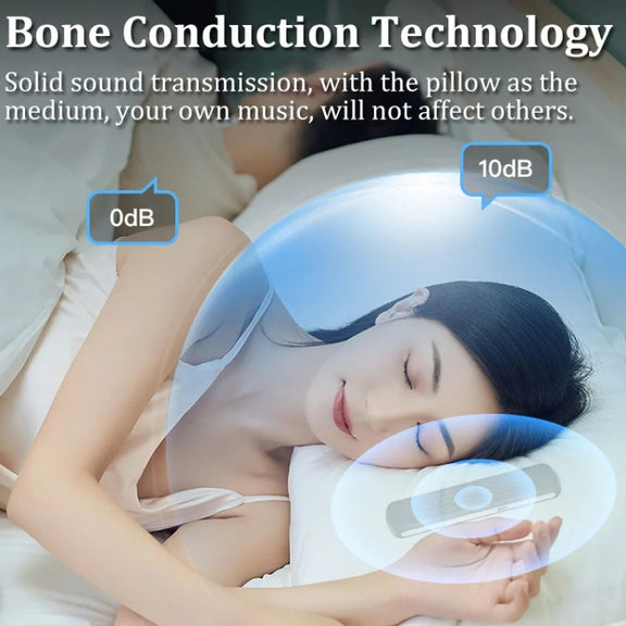 Soundproof Painless Bone Conduction Sleep Speaker Portable White Noise Sleeping Aid(White)