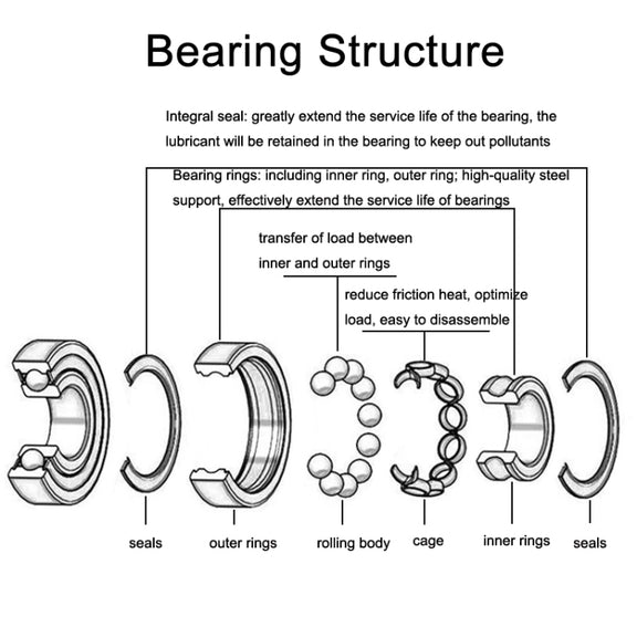 606zz 20pcs Miniature Bearings Silent Deep Groove Ball Bearings