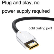 2.0 Version HDMI Fiber Optical Line 4K Ultra High Clear Line Monitor Connecting Cable, Length: 20m(White)