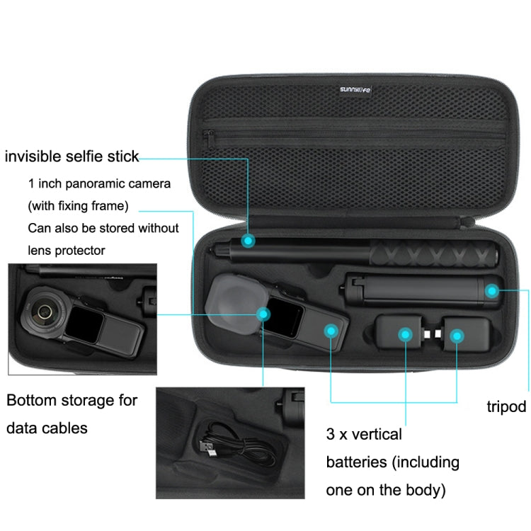 Sunnylife IST-B461 For DJI Insta360 One RS 1-inch Panoramic Camera Storage Single Machine Bag